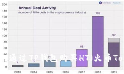 : 如何通过TP钱包购买HT（火币Token）