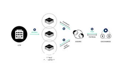TP钱包授权是否需要密码？全面解析与用户指南