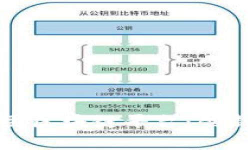 深入了解麦格理集团区块链平台：创新与未来金融的融合