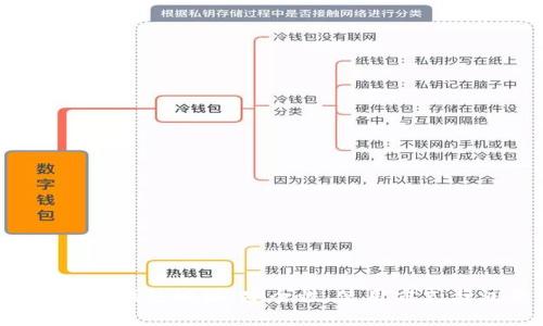 全面解析T P钱包地址：安全性、使用方式与注意事项