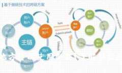 思考一个并且的  数字钱包哪些地方可以使用微信