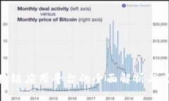 金融区块链应用平台的全面解析与发展趋势