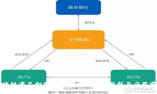 区块链商品打假举报平台的全面解析与应用前景