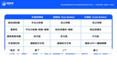 如何下载区块链电商平台：简单步骤与详细指南