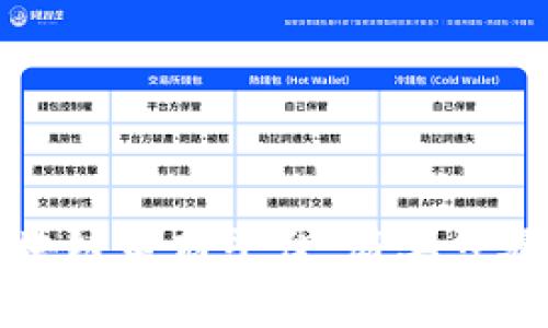 如何下载区块链电商平台：简单步骤与详细指南