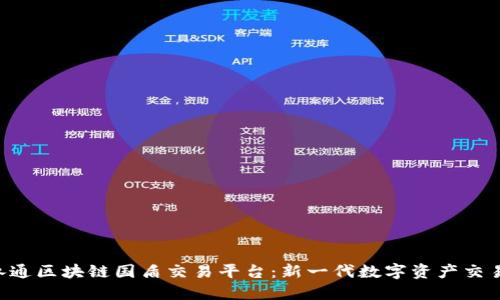 ziaoti鸿承通区块链国盾交易平台：新一代数字资产交易解决方案