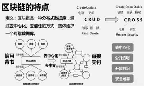 

区块链技术在出口报关单核验中的应用与优势