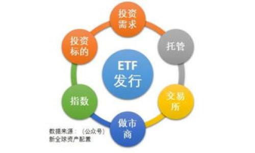 

TP钱包出错了怎么处理？详解常见问题及解决方案