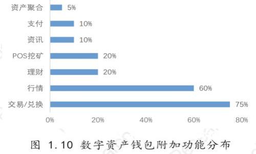 如何追回在区块链平台上的诈骗损失？