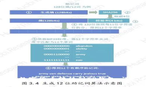 如何将数字货币转移到TP钱包：详尽指南