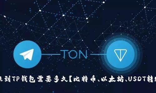 从币安转账到TP钱包需要多久？比特币、以太坊、USDT转账时间解析