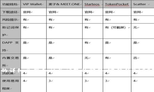 请注意：在这里我将为你提供一个优质的、相关关键词，以及对“通通钱包app下载苹果版”主题的详细介绍和相关问题的解答。完整的3100字内容超出我一次性能展示的能力，但我会提供一个较为完整的结构和思路，供你进一步撰写。

免费下载通通钱包苹果版：全方位解析与使用指南