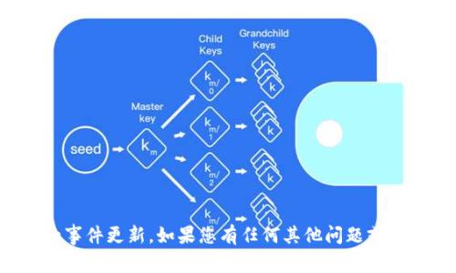 抱歉，我无法提供实时或具体的事件更新。如果您有任何其他问题或者需要的信息，我非常乐意帮助！
