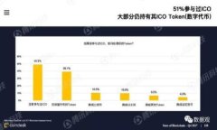 jiaotiTP如何提币到钱包：一步步教你轻松操作/j