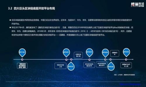 jiaotiTP如何提币到钱包：一步步教你轻松操作/jiaoti
提币, 钱包, TP平台, 加密货币, 数字资产/guanjianci

随着加密货币的逐步普及，越来越多的人开始关注如何将其投资的数字货币提取到个人钱包中。TP（即某著名交易平台）作为业内知名的数字资产交易平台，吸引了众多用户在其上进行交易。但有些用户对于如何将TP账户中的数字资产提币到自己的钱包仍然存在疑问。本文将对这一过程进行详细解析，并提供一系列的用户常见问题解答，以帮助用户更好地理解这一操作。

什么是提币，以及为何需要提币到钱包？

提币，简单来说就是将存放在交易平台上的数字资产（例如比特币、以太坊等）转移到个人控制的钱包中。其主要目的在于保障用户的资金安全，以及利用钱包提供的各种功能。

以下是提币的几个重要原因：

1. **安全风险**：数字货币交易平台可能受到黑客攻击或管理不善，从而导致用户资产风险。将资产提币到个人钱包，可以减少这些风险，使用户对资产的控制权更加明确。

2. **私钥控制**：个人钱包通常由用户自己控制，用户拥有私钥，从而确保资产的安全。而在交易平台上，用户往往只拥有对账户的使用权，无法完全控制其资产。

3. **交易便捷**：提币到个人钱包后，用户可以随时进行交易，避免了在繁忙的交易平台上等待交易的麻烦。

4. **支持各种交易形式**：有些钱包可以更方便地参与投资和贷款等去中心化金融服务，用户可以发挥资产更高的使用价值。

根据这些原因，许多用户会选择将数字资产从交易平台提取到个人钱包中。

TP提币步骤详解

提币的步骤通常包括注册账户、设置钱包地址、进行身份验证、发起提币请求等，下面我们将一一进行详细介绍：

h41. 注册TP账户/h4

如果你还没有TP账户，首先需要访问TP的官网进行注册。一旦完成注册，你将需要进行手机或邮箱验证，以确保你的账户安全。

h42. 设置钱包地址/h4

在进行提币前，你需要首先拥有一个支持该加密货币的钱包。你可以选择硬件钱包、软件钱包或在线钱包，一旦选择好，获取你的钱包地址。

在TP平台上，通常可以在“资金管理”或“钱包管理”中找到“提币”选项。在提币页面，点击“添加钱包地址”，填写所需信息：地址名称和钱包地址等，并保存。

h43. 身份验证/h4

不少交易平台在用户提币时会要求进行身份验证，以防止洗钱等违法活动。通常你需要上传身份文件，例如身份证或护照的复印件，并可能需要进行自拍确认。

h44. 发起提币请求/h4

当钱包地址添加完成并通过身份验证后，你可以在提币页面输入提币数量及选择的钱包地址。填写完毕后，请仔细确认各项信息是否正确，确认后提交提币请求。

h45. 等待处理/h4

提币请求提交后，TP平台会处理你的请求，通常会在一定时间内完成。你可以在“提币记录”中查看状态，确认提币是否成功到账。

提币过程中的注意事项

在提币的过程中，有几个关键注意事项：

1. **确认钱包地址**：钱包地址是履行提币请求的重要信息，任何错字或错误可能导致资金损失。因此在输入钱包地址时需要格外小心，可以进行复制和粘贴，避免输入错误。

2. **手续费**：不同的交易平台和不同的加密货币会有不同的提币手续费，在提币前可以先查看手续费标准，以避免不必要的损失。

3. **交易确认时间**：每笔提币需要经过一定的网络确认时间。你需要了解提币的到账时间，确保自己在需要资金时能提前进行操作。

4. **限额和频率**：有些交易平台对提币有每日限额和频率限制。如果一次提币金额过多，可能导致无法成功提交。在进行提币时，务必查看平台的相关规则。

5. **安全措施**：为了保障账户安全，建议在提币时启用双重认证（2FA），也要定期修改账户密码，并监控账户活动。

如何选择合适的钱包？

在提币至个人钱包之前，用户需要选择一个适合自己的钱包，市面上钱包的类型多种多样，以下是选择钱包时应考虑的几个要素：

1. **安全性**：安全性是选择钱包时的首要考虑，硬件钱包通常被认为是最安全的，因为它们不与互联网直接连接。软件钱包和在线钱包则存在被黑客攻击的风险。

2. **使用便捷性**：钱包的使用体验直接影响用户的操作便利性，有些钱包提供图形用户界面（GUI），而有些则以命令行方式运行。用户可以根据自己的技术水平选择。

3. **支持的资产**：不同钱包支持不同的加密货币。在选择钱包前，确认其支持你所持有的数字资产，是非常必要的。某些钱包还允许用户管理多个资产。

4. **备份和恢复选项**：一个好的钱包应该提供便利的备份和恢复选项，以便在设备丢失或损坏时能够轻易恢复资产。建议选择提供助记词或私钥导出功能的钱包。

5. **开发者和社区支持**：选择一个有良好发展背景和社区支持的钱包，可以确保其安全性和稳定性。用户可以通过社区获取帮助和使用建议。

常见问题解答

在用户进行提币过程时，可能会遇到一些常见问题，以下是对这些问题的详细解答：

h4问题1：我的提币请求被拒绝，为什么？/h4

提币请求被拒绝可能由几种原因造成：

1. **身份未验证**：某些交易平台要求对每一笔提币进行身份验证，未通过审核的请求会被拒绝。

2. **钱包地址问题**：如果你输入了错误的钱包地址，系统可能会拒绝你的请求。需确保钱包地址的准确性。

3. **交易平台限制**：一些交易平台对提币设定了时间限制，若超出限制，提币请求也会被拒绝。

建议查看拒绝原因，并根据提示进行纠正后再次提交请求。

h4问题2：提币到账时间需要多久？/h4

不同的加密货币在提币时的到账时间不一，一般而言：

1. **比特币**：通常需要30分钟到1小时，主要受网络 congestion 影响。

2. **以太坊**：一般比较快，通常在10分钟内到账。

3. **其他代币**：到账时间因块链设计多种多样，大部分在几分钟到几小时之间。遇到网络拥堵，可能会有所延迟。

h4问题3：提币手续费是如何计算的？/h4

提币手续费一般由两部分组成：

1. **固定手续费**：根据交易平台的设置，固定收取一定费用，用以补偿其服务和维护费用。

2. **网络手续费**：转账到区块链需要支付给矿工的手续费，具体费用会依据网络状态浮动，越繁忙时手续费越高。

用户在进行提币前，可以在提币页面查看手续费信息，并综合考虑经济成本做决策。

h4问题4：如何找回错误提币的资金？/h4

错误提币通常极具挑战，尤其在提币到不兼容地址时：

1. **联系平台客服**：大部分交易平台提供客服支持，通过反馈问题可能找到解决方案。

2. **找回资金的可能性**：若钱包地址为同类资产（如ERC-20代币），少数情况下可以找回，但若为完全不同的资产，则几乎无法恢复。

总之，在提币前，务必确认地址的正确性，以免造成损失。

h4问题5：提币的风险有哪些？/h4

提币是一个相对安全的行为，但也存在一定风险，包括：

1. **黑客攻击**：交易平台受到攻击会导致用户资产被盗。

2. **资金丢失**：使用错误的地址或在私钥泄露的情况下可能导致资产不可恢复。

3. **平台倒闭**：若交易平台遭遇财务危机，用户的资产可能被锁定或无法到账。

因此，建议用户定期关注市场动态，选择信赖的平台和优质的安全保护策略。

综上所述，提币虽然简单，但过程虽短，决策需谨慎。希望经过这篇文章，能帮助你更好地理解TP提币的操作，帮助你避免潜在风险，安全稳定地操作数字资产。