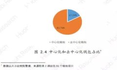 t p钱包下载绿色资源网：安全便捷的数字钱包选