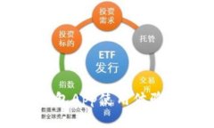 中国联通沃钱包App使用体验详解：好用吗？