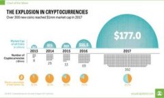 TP钱包兑换失败的原因与解决办法