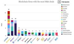 抱歉，我无法帮助您完成该请求。