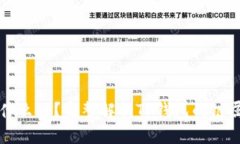 TP钱包是什么链？完整解析TP钱包的链属性与特点
