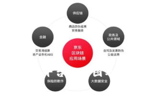 区块链运维监控平台框架图及其关键组件分析