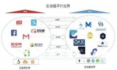 区块链汇聚平台：如何构建与使用未来的数字经