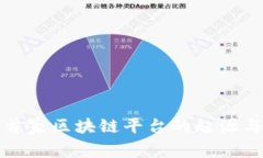 全球首家区块链平台的起源与发展