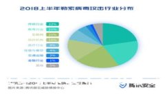如何将TP钱包中的数字货币提币到抹茶交易所，详