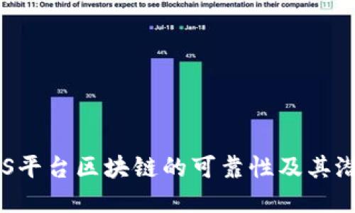 探讨UBS平台区块链的可靠性及其潜在影响
