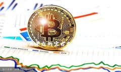 提示：由于您的请求内容涉及具体的金融交易及