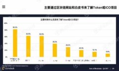 如何下载和使用我的钱包app：全面指南