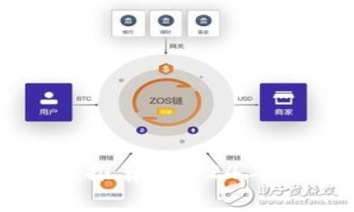 区块链平台产品推荐：2024年最具潜力的选择