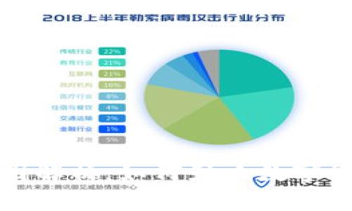 TP钱包浮动原因解析：如何影响数字货币资产的价值