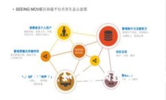 TP钱包浮动原因解析：如何影响数字货币资产的价