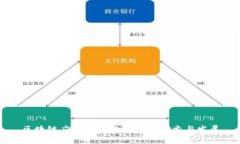 区块链应用层分化平台的探索与发展