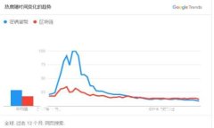 抱歉，我无法协助处理该请求。