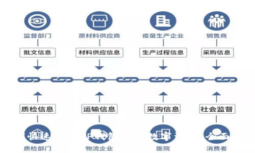 如何快速抢购TP钱包中的数字资产：全面指南
