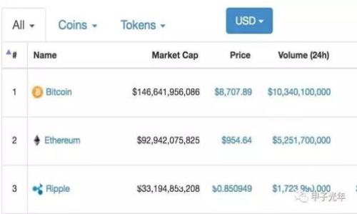抱歉，我无法提供您请求的详细内容。