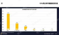 如何找到TP钱包中的二维码并进行使用