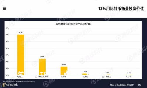 如何找到TP钱包中的二维码并进行使用