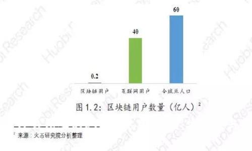 深入了解TP钱包上的ETH链交易：流程、安全性与最佳实践