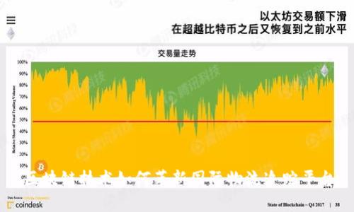 区块链技术如何革新国际物流追踪平台