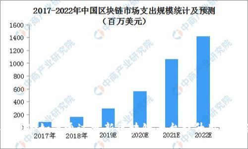 平安保险如何通过更新区块链平台提升用户体验？