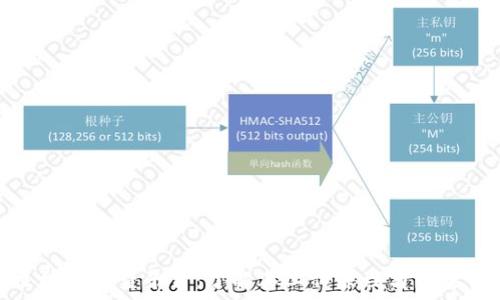  
区块链检查平台：了解其工作原理与重要性