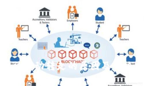 TP钱包币被自动转走的原因及解决方案解析
