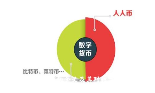 币圈TP钱包同步的含义及其对数字货币的影响