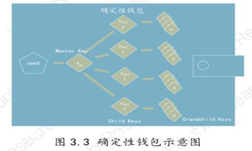 区块链反洗钱平台：技术如何保障金融安全？