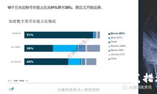 :
TP钱包被授权风险及其防范措施