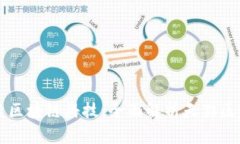 在天猫上探索区块链科技：全面解析天猫区块链