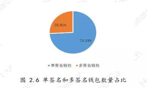 如何在TP钱包中有效管理多个账户